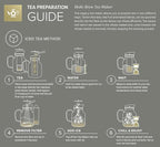 Teabloom 100% Plastic-Free Extra-Large Multi-Brew Borosilicate Glass Teapot + Kettle + Pitcher – Steep and Serve Hot Tea, Iced Tea, Cold Brew Tea and Fruit Infused Water – Legacy Tea Maker