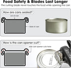Beneno Can Opener, Manual Side Safe Cut Can Opener Smooth Edge with Durable Sharp Blade, Effort-Saving Knob & Comfortable Non-slip Handle, Aqua