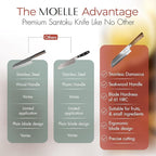 MOELLE Premium Teak Wood Damascus Santoku Knife 7” Blade - VG10 Japanese Damascus Steel 67 Layers, 60+ HRC - Danish Design Kitchen Knife with Elegant Gift Packaging