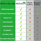 MISISIPI 200Count 100% Compostable Spoons Biodegradable Spoon HeavyDuty No Plastic Spoons Eco-friendly HeavyWeight Disposable Spoon Tableware Set for Lounge,Party,BBQ,Cafeteria,Wedding,Picnic