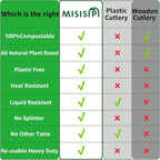 MISISIPI [7.1In 100Pcs] 100% Compostable Forks and Spoons Biodegradable Forks and Spoons HeavyDuty No Plastic Fork and Spoon Eco-friendly HeavyWeight Disposable Forks and Spoon Flatware Set