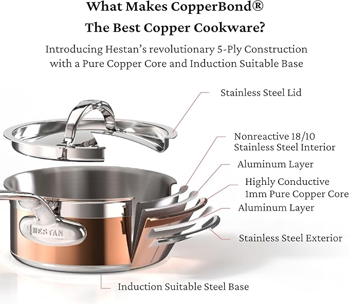 Hestan - CopperBond Collection - 100% Pure Copper Sauté Pan, Induction Cooktop Compatible, 3.5 Quart
