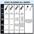 VONCI 350W Commercial Immersion Blender, Light Duty Hand Blender, Variable Speed 6000-20000RPM, 12" Detachable Shaft.
