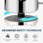 SUSTEAS Electric Kettle - 57oz Hot Tea Water Boiler with Thermometer, 1500W Fast Heating Stainless Steel Pot, Cordless LED Indicator, Auto Shut-Off & Boil Dry Protection, Silver