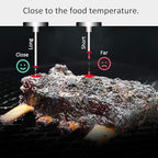 3 3/16 Inch BBQ Temperature Gauge for Smoker Wood Charcoal Pit, Large Face Grill Analog Thermometer