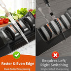 Electric Knife Sharpener, 3-Stage with 100% Diamond Abrasives, Dual-Sided Fast Sharpening, Low Noise & Auto Temperature Control, for Kitchen Straight, Serrated & Ceramic Knives