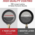 Caannasweis Nonstick Granite Frying Pan Skillet, Non Stick Omelette Frying Pans, Omelet Egg Pan, Stone Cookware Chef's Pan, Induction Compatible, PFOA Free (Gray, 8 Inch)