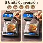 Food Scale, 33lb Digital Kitchen Scale with Stainless Steel & Tempered Glass, 1g / 0.05oz Precise Graduation, Waterproof and Sturdy Surface, for Cooking, Baking, Weight Loss, Meal Prep
