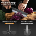 7 Inch Japanese Nakiri Knife, High Carbon Stainless Steel Kitchen Chopping Knife, Hand Forged of 5 Layers Professional Japanese Chef Knife, Comfortable Grip Rosewood Handle Vegetable knife