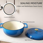 VINGLI 7.5QT Enameled Cast Iron Round Dutch Oven Pot with Lid, NonStick Casserole Pot with Dual Handles & Silicone GlovesRed, Oven Safe up to 500°F or on Stovetop, Dutch Oven for Bread Baking, Blue