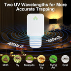 Fly Trap Indoor, Fruit Fly Traps for Indoors, 2 Devices 12 Glue Cards, Two Modes Protect 400 Sq Ft for Home, Fly Catcher Trap for Fruit Flies, Gnats, Mosquito, Flies, Moths, and Other Flying Insects