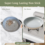 Cookware Ceramic Nonstick Frying Pans: 3Pieces Non Stick Skillet 8 9.5 11 Inches - Healthy Egg Fry Pans - Free of PTFE,PFOA,PFAS