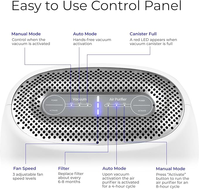 EyeVac Air 2-in-1 HEPA Air Purifier & Touchless Vacuum Automatic Dustpan - Ultra Fast & Powerful - Covers 600 Sq ft - Corded Canister Vacuum, Bagless, Automatic Sensors, 1000 Watt (White/White)