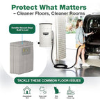 6 Valet & VacuMaid Vacuum Bags Compatible with AstroVac, Part # HPB2HPK & HPB2H, Fits Models: H1P, P70, SR36, SR38, SR52H, ATQ300, GV30, GV50, GV30PRO & GV50PRO - by Think Crucial (6 Pack)