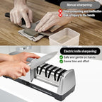 Electric Knife Sharpener 3 Stage, With 100% Diamond Abrasives and 15° Precision Angle Guides, Knife Sharpener Electric for all Kitchen Knives, Super Quiet Sharpenning and Polishing, Silver