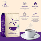Coffee Bean Direct Organic Fair Trade Dark Ethiopian Yirgacheffe, Whole Bean Coffee, Arabica Coffee, Dark Roast, 5 Pound Bag (Pack of 1)