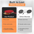 Frying Pan Splatter Screen | USA Brand | 11 Inch Red, Fit Pans (6" to 11") Silicone Grease Splatter Guard for Frying Pan and Stove by Beckon Ware