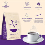 Coffee Bean Direct Poor Man's Blend®, Whole Bean Coffee, Medium Roast, 2.5 Pound Bag (Pack of 1)