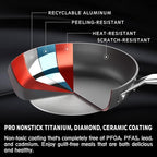 MsMk 7 inch Small Egg Nonstick Frying Pan with Lid, Eggs Omelette Burnt also Non stick, Scratch-resistant, Induction Skillet, Oven Safe to 700°F Pan for Cooking, Dishwasher Safe