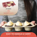 Confetti Silicone Jumbo Muffin Pan 6 Cup–Non-Stick Cupcake Pans for Baking, Heavy-Duty Large Silicone Muffin Pans for Baking, BPA-Free, Easy-Release, Oven & Dishwasher Safe