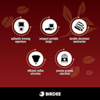 Birdee Phin Coffee Filter Set – Pack of 2, 6 oz Aluminum Black Vietnamese Coffee Maker