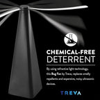 Treva Bug Fan Fly Deterrent with Holographic Blades to Clear Bugs, Mosquitoes, and Flies, Battery Powered Fly Fan 4 Pack
