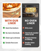 Oven Liners for Bottom of Oven - 2 Pack Large Heavy Duty Oven Mats, 17"x 25" Reusable Matt Liner for Electric, Gas, Toaster Ovens & Grills, BPA & PFOA Free, Kitchen Essentials, Copper