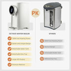 OCTAVO Water Boiler & Warmer 5 Liter, 304 Stainless Steel Water Tank, 700 Watt 6 Adjustable Water Temperature, LCD Touch Control Screen, Child Lock with Water Shortage Indicator