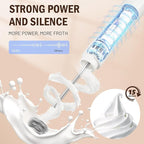 Milk Frother Wand for Coffee, Silent Coffee Foamer Drink Mixer,Handheld Frother Rechargeable Electric Whisk with 2 Heads 3 Speeds for Latte, Cappuccino, Hot Chocolate, Egg(Home and Travel Set White)