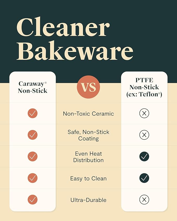 Caraway Non-Stick Ceramic Baking Sheet - Naturally Slick Ceramic Coating - Non-Toxic, PTFE & PFOA Free - Perfect for Baking, Roasting, and More - Large (18" x 13") - Perracotta