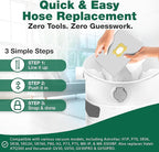 9 Valet & VacuMaid Vacuum Bags Compatible with AstroVac, Part # HPB2HPK & HPB2H, Fits Models: H1P, P70, SR36, SR38, SR52H, ATQ300, GV30, GV50, GV30PRO & GV50PRO (9 Pack)- by Think Crucial