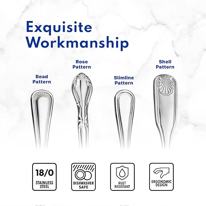 New Star Foodservice 1029529 Rose Pattern, 18/0 Stainless Steel, Bouillon Spoon, 6.1-Inch, Set of 12