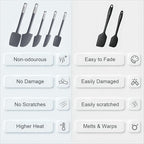 Premium Silicone Spatula Set, Flexible Heat Resistant Non-slip Handle Baking Cooking Rubber Spatulas, Grey