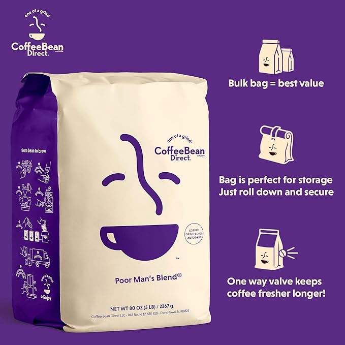Coffee Bean Direct Poor Man's Blend®, Ground Coffee, Medium Roast, 5 Pound Bag (Pack of 1)