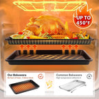2 Pack Half Sheet Pan 17.5” x 13”, Cookie Sheets for Baking 0.8mm Thick Non Stick Baking Sheets for Oven Heavy Duty Baking Trays
