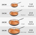 MICHELANGELO 12 Inch Frying Pan with Lid, Nonstick Copper Frying Pan, Non Stick Ceramic Skillet with Lid, Large Copper Pan Non-Stick, Induction Compatible