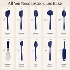 GIR: Get It Right 10-Piece Silicone Ultimate Kitchen Utensil Set – Spatulas, Ladle, Flip, Spoons, Whisk, Peeler & Spoonula – Nonstick, Non-Toxic, Heat-Resistant – Navy