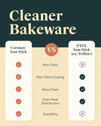 Caraway Non-Stick Ceramic 9” Circle Pans - Naturally Slick Ceramic Coating - Non-Toxic, PTFE & PFOA Free - Perfect for Birthday Cakes, Tartes, & More - Gray