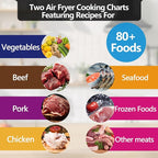 Air Fryer Cooking Times Magnetic Chart - 2-Piece Magnetic Cheat Sheet for 80+ Foods, Rectangular Cooking Guide for Easy Reference, Air Fryer Cooking Accessory, Fridge/Oven - Mountable Sheets
