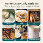 Puracy Dishwasher Pods, Natural Dishwasher Detergent, Free & Clear Dish tabs - Enzyme-Powered, Spot & Residue Free - TikTok Trend Items, Must Haves from TikTok Made Me Buy It (Citrus Skies, 18 Count)