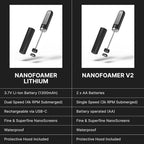 Subminimal NanoFoamer Lithium Performance Milk Foamer | USB-C Rechargeable, IP4 Waterproof, Dual-Speed, Stainless Steel | Premium Microfoamed Milk in 30 Seconds, Barista-Style Coffee Drinks at Home