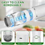 Vacuum Sealer for Food, Handheld Saver Compact Vacuum Sealer Machine with 30 Reusable Bags for 10X Preservation & Fresh