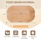 Loaf Pan Liners,2lb Loaf Pan Liners for Baking Bread 9x5, Loaf Pans Parchment Liners,150pcs Non-Stick Parchment Paper for Loaf Pans,Loaf Liners for Baking