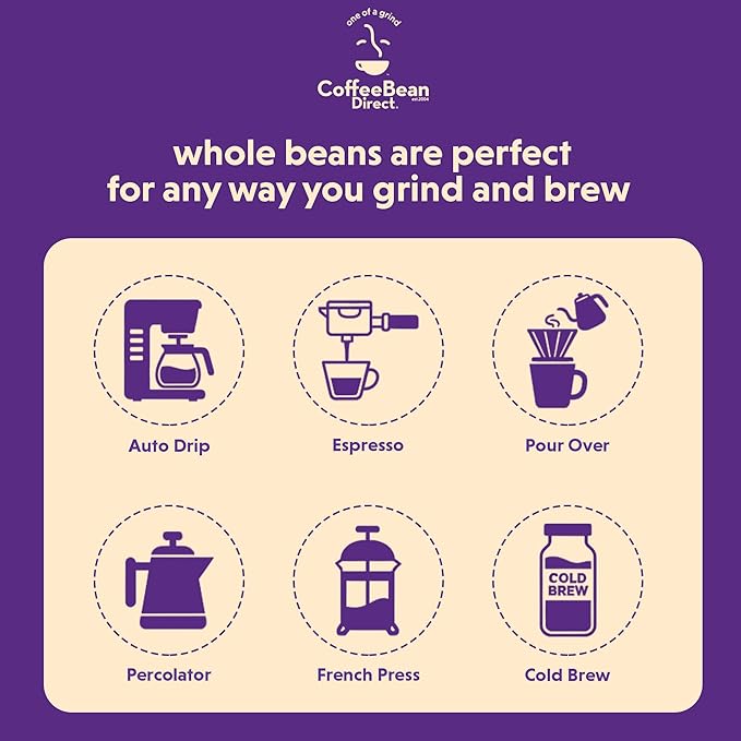 Coffee Bean Direct Italian Roast Espresso, Whole Bean Coffee, Dark Roast, 5 Pound Bag (Pack of 1)