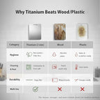 Large Titanium Cutting Board 18x12-2 Mm, 100% Pure Titanium Cutting Boards For Kitchen, Stays Flat & Odor-resistant, Non-porous, Dishwasher-safe, Reversible - Multi-use: Pastry, Prep & Serve, Bbq.