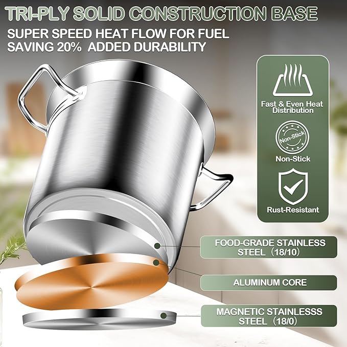 Stainless Steel Stock Pot-24QT Heavy Duty Induction Cooking Pot with Visible Lid, Commercial Grade Stock Pot & Stockpots for Boiling Cooking Soup Stew Canning Cooking Pots,Big Stockpot, Deep Cookware