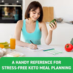 Keto Cheat Sheets Magnets Booklet - Keto Gifts for Women - Keto Diet Beginners Guide - Keto Food Book Magnetic Chart - Weight Loss Low Carb Ketogenic Diet Keto Cookbook Meal Plan - Keto Chow Mojo