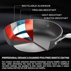 MsMk 8 1/2 Inch Small Egg Pan with Lid, Titanium and Ceramic Nonstick Omelette Pan,Scratch-resistant, Induction Egg Skillet, Oven Safe to 700°F Pan for Cooking, Dishwasher Safe