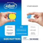 Dishwasher Cleaner and Deodorizer Tablets - Deep Clean Dishwasher Cleaner Tablets, Septic Safe, Natural Limescale Remover - Compatible with All Models (12 Pack)
