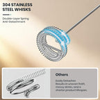 Milk Frother Handheld Rechargeable with Stand, Frother Wand Drink Mixer Electric Whisk for Coffee, Detachable With 3 Stainless Whisks, Hand Mixer for Lattes, Cappuccino, Matcha, Egg, Silver